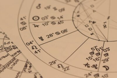 Fechas de los 12 signos zodiacales: descubre cuándo empieza cada uno