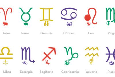 Dominando la astrología: pasos clave para estudiar de manera efectiva
