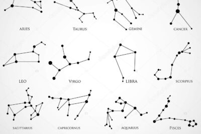 Lecciones clave de la astrología: sabiduría cósmica al alcance