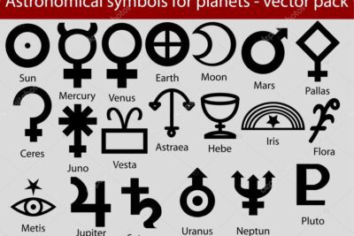 La influencia de la astrología en diferentes áreas de la vida
