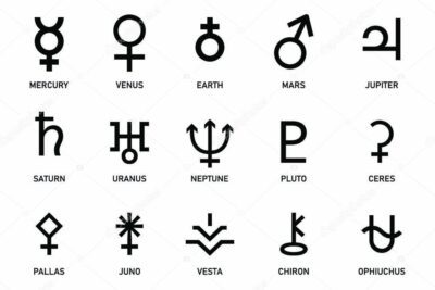 Perspectiva religiosa de la Iglesia sobre la astrología