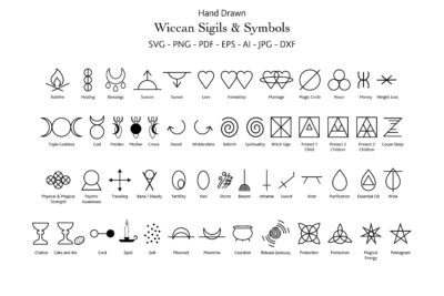 Los diferentes tipos de Wicca y sus diferencias: una guía completa