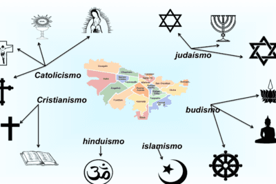 La religión con más seguidores a nivel mundial: ¿Cuál es?