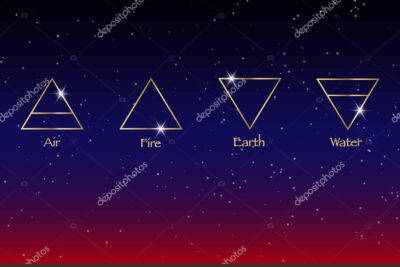 La tradición Wicca: propósito y prácticas en profundidad