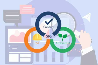 Guía de los sistemas de gestión más utilizados en la actualidad