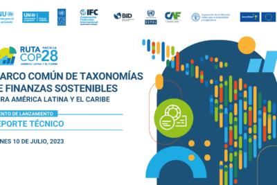 Aplicación de la sustentabilidad en diferentes sectores de la economía