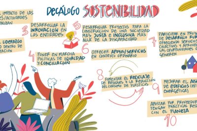 Consejos prácticos para implementar la responsabilidad ambiental