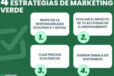 La influencia de la ecología en nuestra vida diaria y cómo actuar