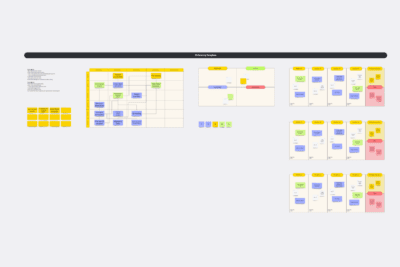 Crear una tabla de priorización efectiva para tomar decisiones