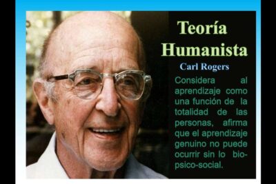 Principios de la teoría de Carl Rogers