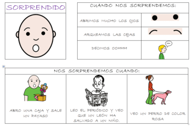 Guía sencilla para construir un termómetro de emociones