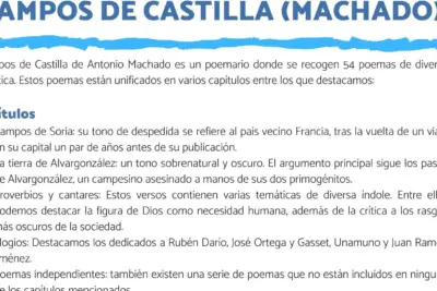 Características y definición de un texto literario: análisis profundo