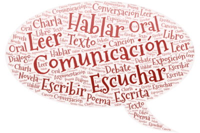 La importancia del texto en la comunicación escrita