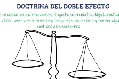 Los tipos de actos estudiados por la ética: una mirada profunda