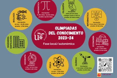 Los diferentes tipos de conocimiento y su definición