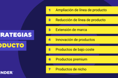 Conoce los tipos de estrategias y cómo utilizarlas eficazmente
