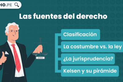 Fuentes del conocimiento: experiencia, razón y autoridad