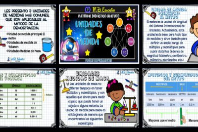 Las 7 unidades de medida fundamentales en física y su importancia
