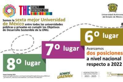 Opciones de universidades en México para estudiar Astronomía: Explora tus posibilidades