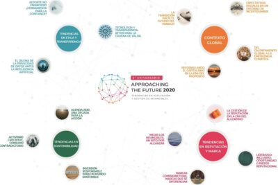 5 valores ambientales prioritarios para conservar el medio ambiente