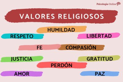 Guía para promover valores cristianos en la sociedad actual