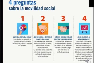 La importancia de los valores en la sociedad y en nuestras vidas