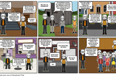 La ética en la sociedad actual: ¿Quién decide lo ético?