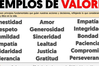 La importancia de aplicar valores para una sociedad ética y equitativa