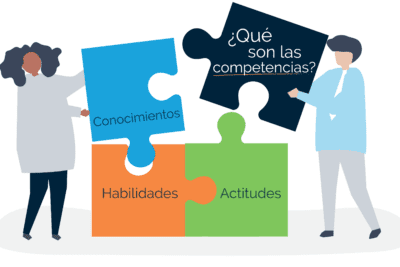 Los 7 valores fundamentales del ser humano y su aplicación diaria