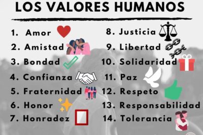 Los valores morales y religiosos sobre la vida: una reflexión profunda