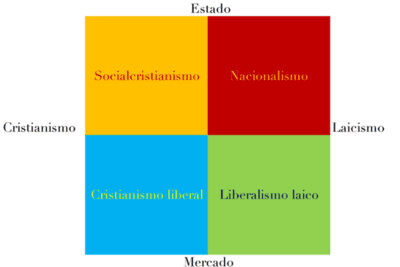 La importancia de los valores políticos fundamentales en la sociedad