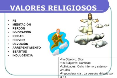 La influencia de los valores religiosos en la sociedad actual