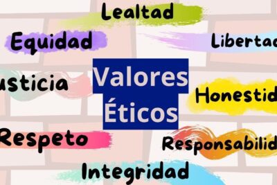 El impacto de los valores universales en la sociedad actual