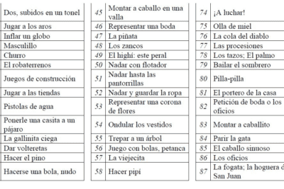Juegos populares: diversidad y diversión en acción