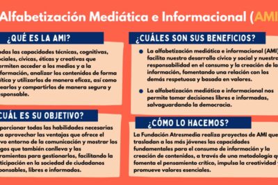 Tipos de comunicación informal: variedades y características