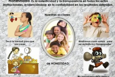 Consejos para aplicar el octavo mandamiento en tu vida diaria